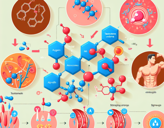 Wie Testosteron undecanoat die Muskelkraft effektiv steigern kann